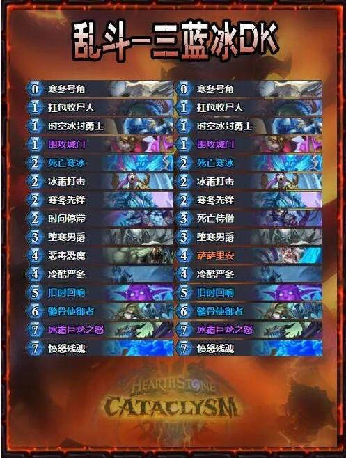 《炉石传说》大地的裂变抢先乱斗无新卡6胜卡组分享