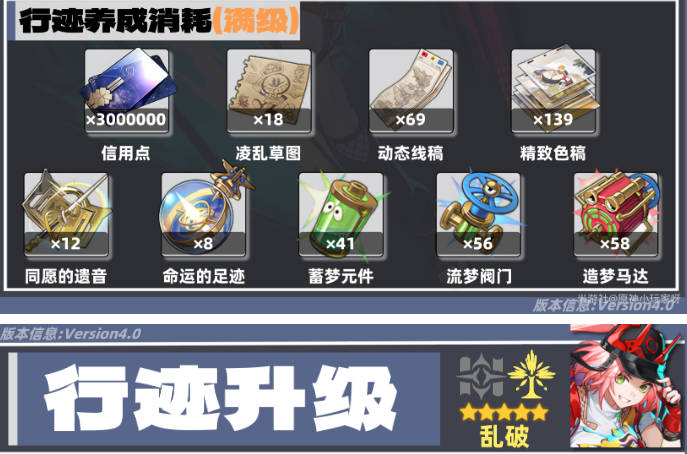 《崩坏：星穹铁道》V4.0乱破角色培养攻略