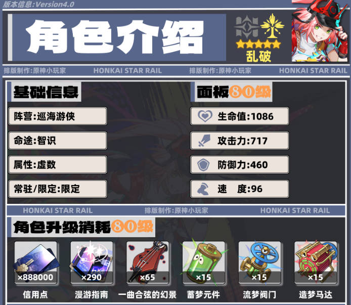 《崩坏：星穹铁道》V4.0乱破角色培养攻略